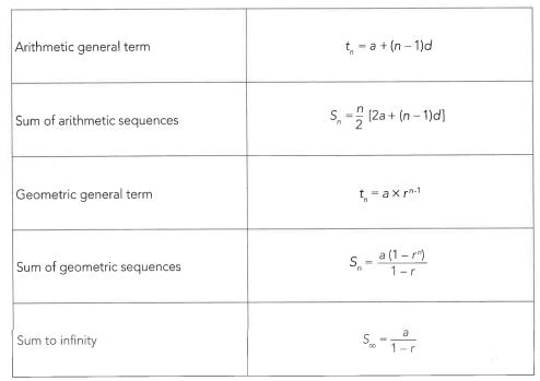 khan academy sequences and series